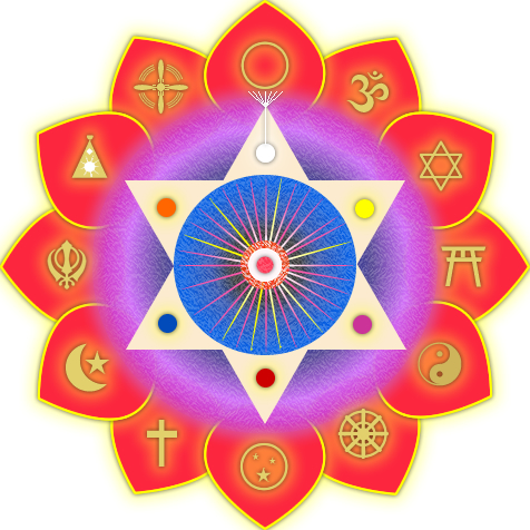 Meditacion